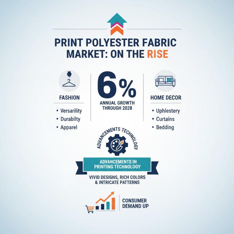 Top 10 Uses for Print Polyester Fabric in Fashion and Home Decor?