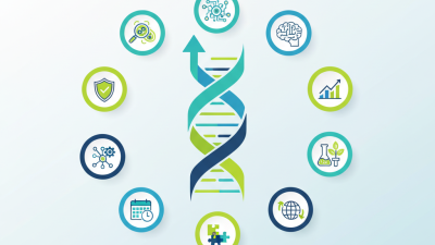 Top 10 Pharma Solutions for Effective Drug Development?