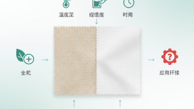 How to Use Desizing Enzymes for Effective Fabric Preparation?