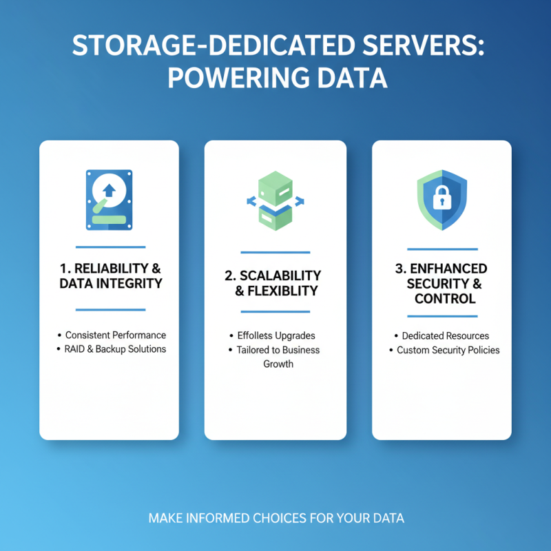 How to Choose the Best Storage Dedicated Servers for Your Business Needs?