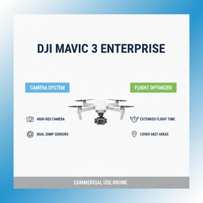 What is Dji Mavic 3 Enterprise and How Does It Work?