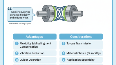 Top 10 Benefits of Spider Coupling for Mechanical Systems?
