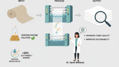 How to Use Desizing Enzyme for Effective Fabric Treatment?