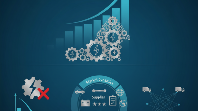 2026 How to Find the Best Car Alternator Suppliers?