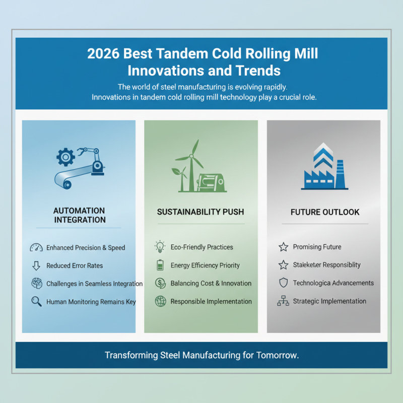 2026 Best Tandem Cold Rolling Mill Innovations and Trends?