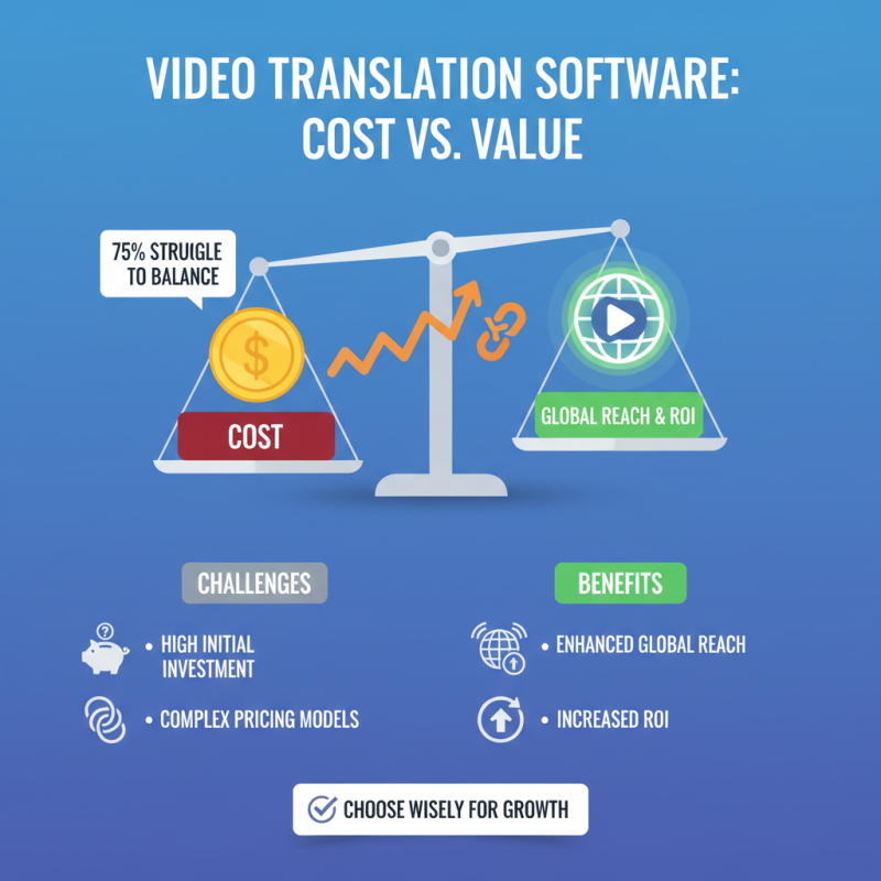 How to Choose the Best Video Translation Software for Your Needs?