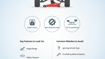 What is the Best Heavy Duty Floor Jack for Sale?