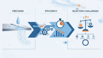 Best Waterjet Cutting Machinery for Precision and Efficiency?