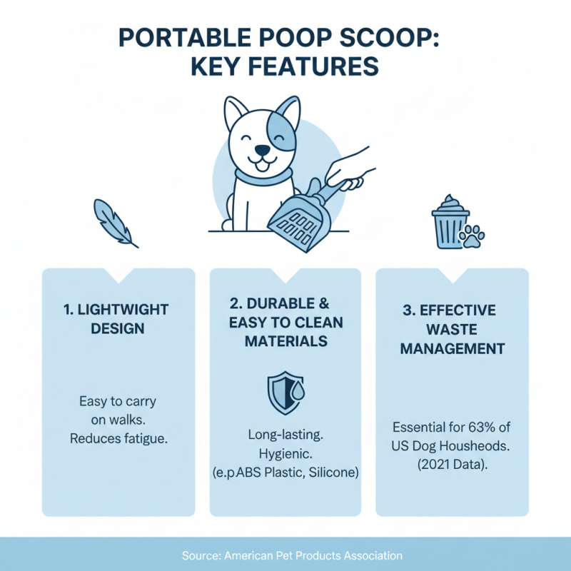 10 Essential Tips for Choosing the Best Portable Poop Scoop for Your Dog?