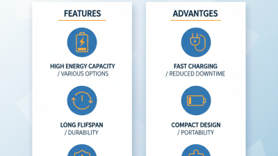 Best Pkcell 18650 Battery Features and Advantages Explained?