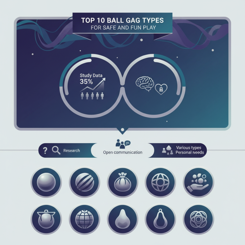 Top 10 Ball Gag Types for Safe and Fun Play?