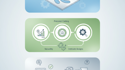 How to Use Waterjet Cutting Machinery for Precision Projects?