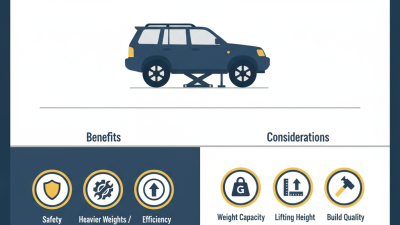 Why Choose Heavy Duty Floor Jacks for Sale Are They Worth It?