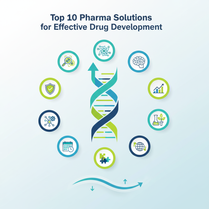 Top 10 Pharma Solutions for Effective Drug Development?