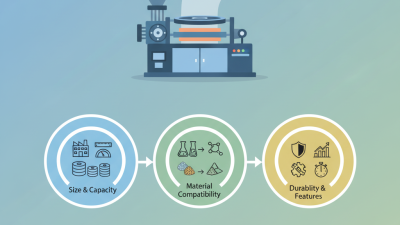 Essential Tips for Choosing the Right ABA Blown Film Machine?