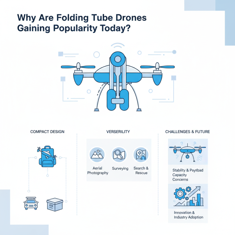 Why Are Folding Tube Drones Gaining Popularity Today?