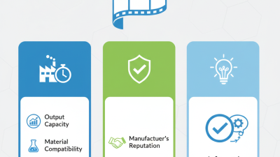 Top Tips for Choosing an ABA Blown Film Machine?