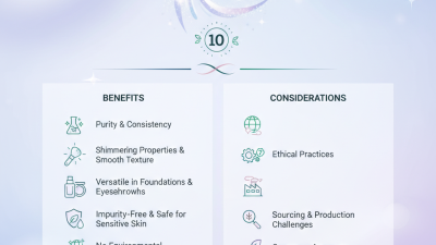 Top 10 Benefits of Synthetic Mica Powder for Cosmetics?