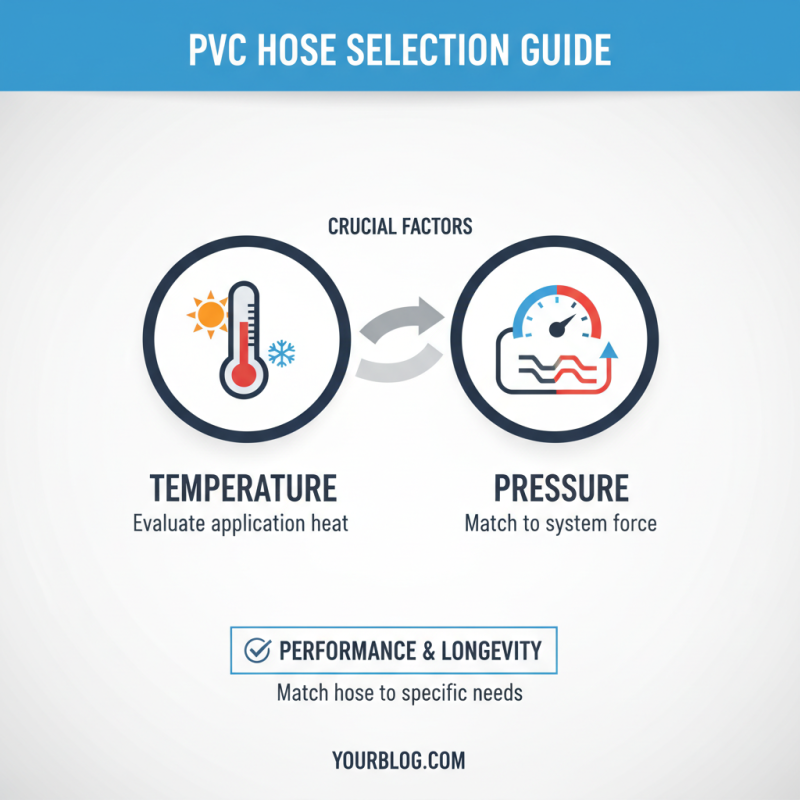 Essential Tips for Choosing the Right PVC Hose?