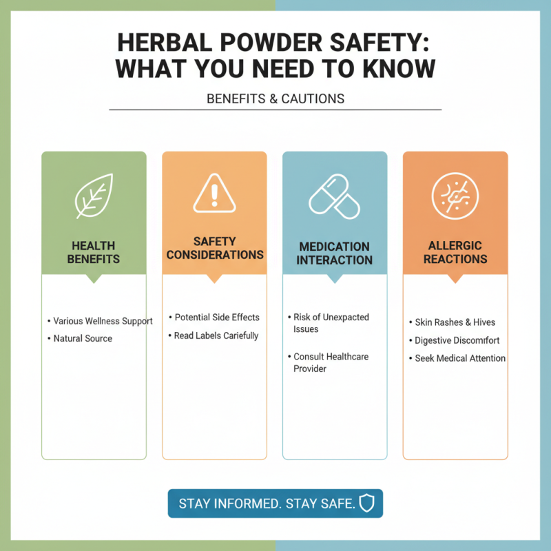 What is Herbal Powder and Its Benefits for Health?