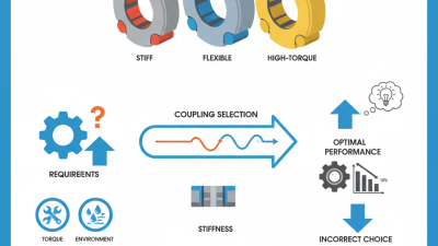 How to Choose the Right Spider Coupling for Your Needs?