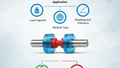 How to Choose the Right Spider Coupling for Your Application?