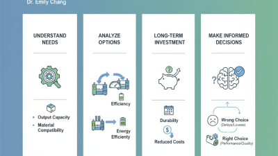 Top Tips for Choosing the Right ABA Blown Film Machine?