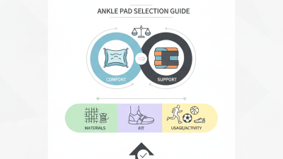 How to Choose the Best Ankle Pad for Maximum Comfort and Support?
