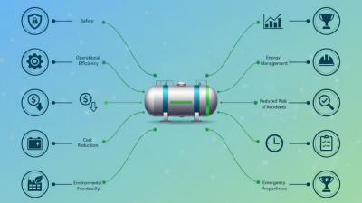Top 10 Benefits of Using LPG Storage Tanks for Your Business