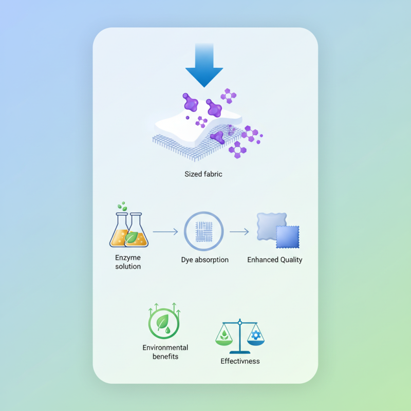 What is a desizing enzyme and how does it work?