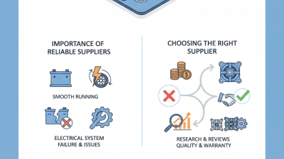 Top Car Alternator Suppliers You Should Know About?