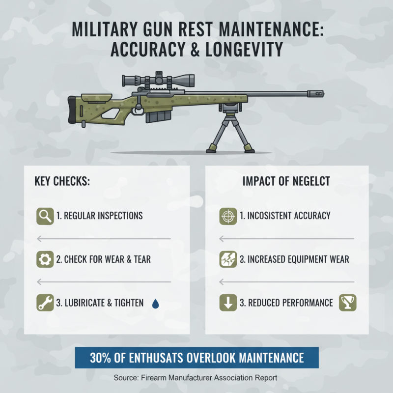 How to Choose the Best Military Gun Rest for Accuracy?