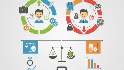 Why Is Choosing the Right China Travel Luggage Important?