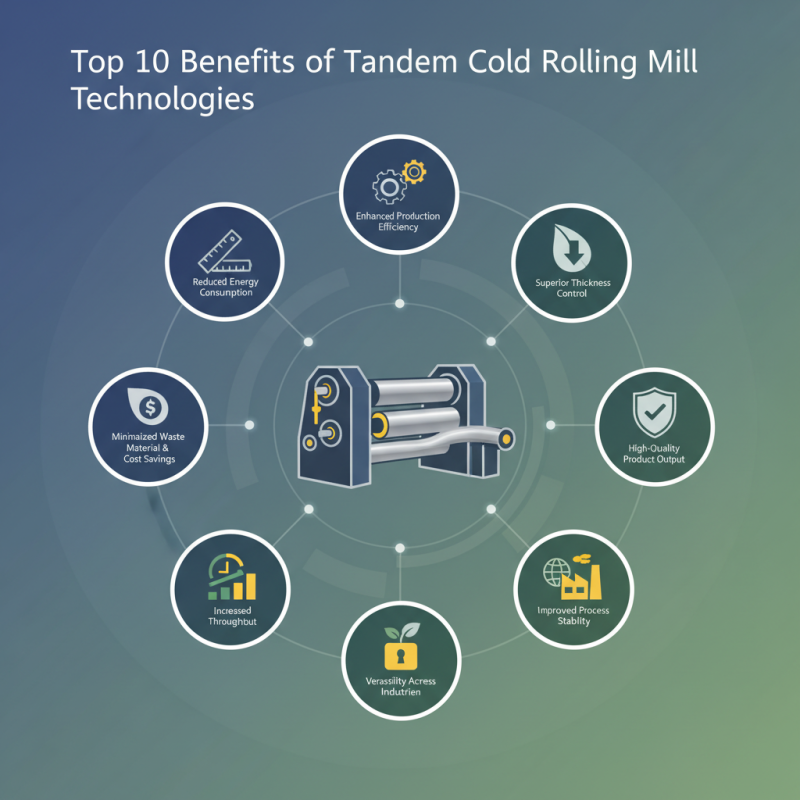 Top 10 Benefits of Tandem Cold Rolling Mill Technologies?