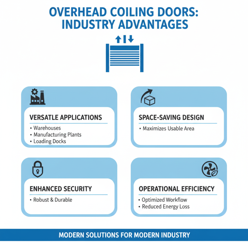 What Are Overhead Coiling Doors and Their Benefits?