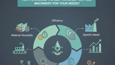 How to Choose the Best Waterjet Cutting Machinery for Your Needs?