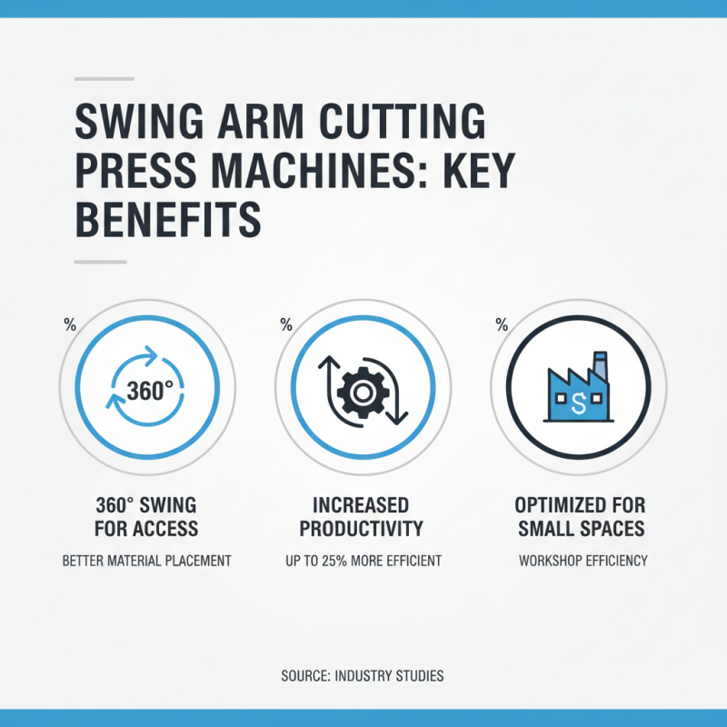 Top 5 Best Swing Arm Cutting Press Machines for Your Workshop?