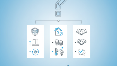 Best Tips for Choosing the Right Aluminum Window and Door Manufacturer?