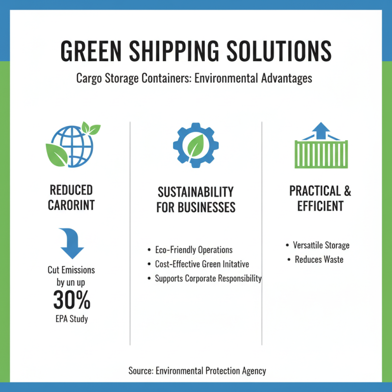 Top 10 Benefits of Cargo Storage Containers for Your Business?