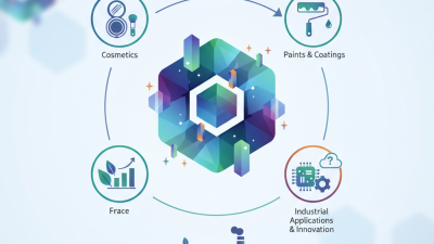 What is Synthetic Mica Powder and Its Top Uses in 2026?