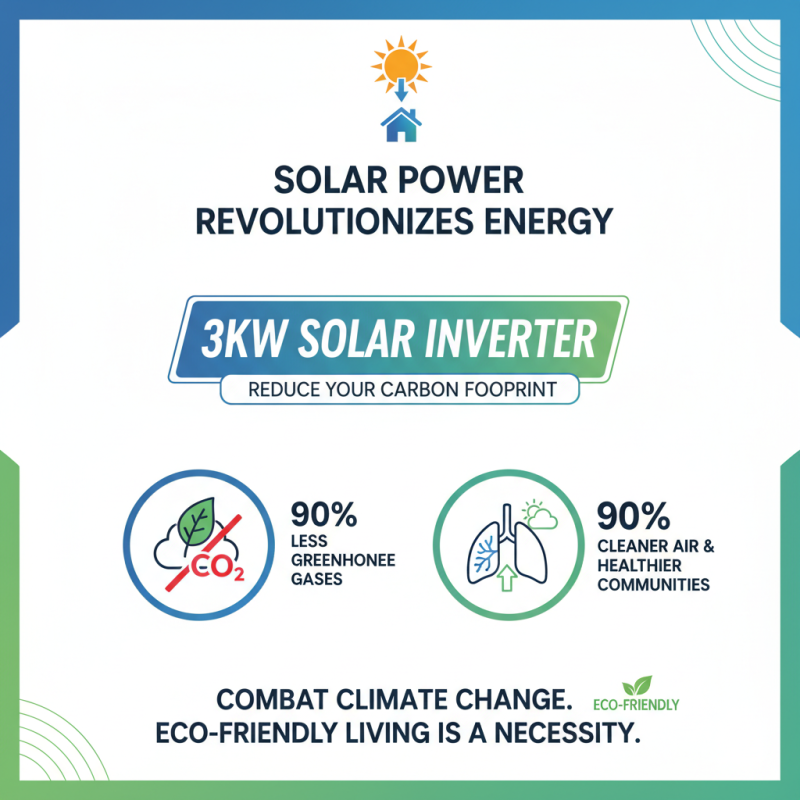 Top 10 Benefits of Using a 3kw Solar Inverter for Your Home?