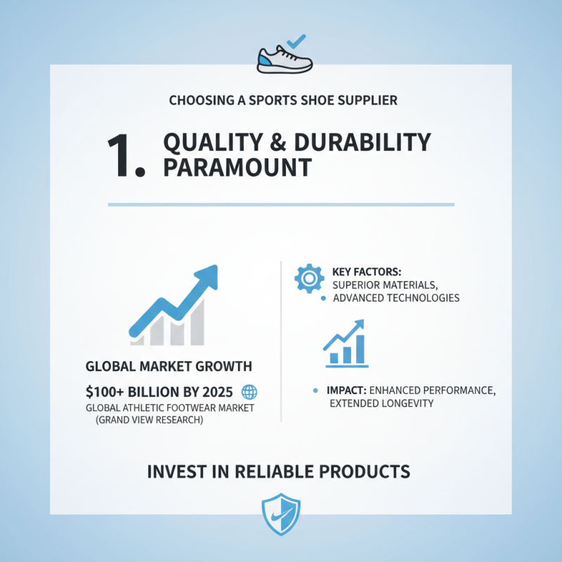 How to Choose the Best Sports Shoes Supplier for Your Needs?