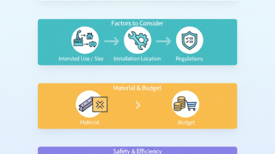 How to Choose the Right LPG Storage Tank for Your Needs?