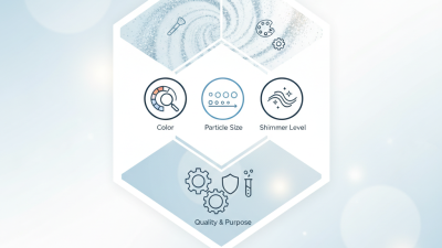 Top Tips for Choosing Synthetic Mica Powder for Your Projects?