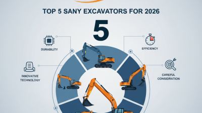Top 5 Sany Excavators You Should Consider in 2026?