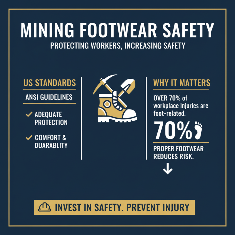 Why Are Boots For Mining Essential for Safety and Comfort?