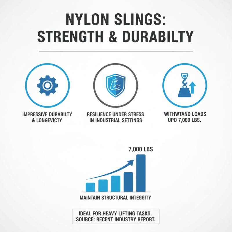 What are the Benefits of Using Nylon Slings?