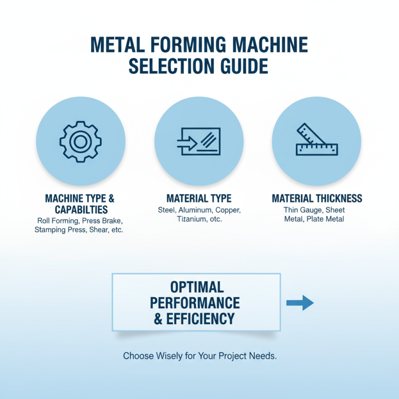 How to Choose the Right Metal Forming Machine for Your Needs?