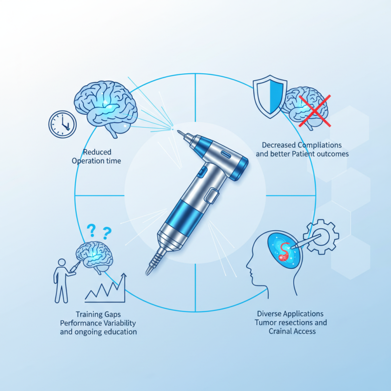 Why is a Neuro Surgical Drill Essential in Modern Neurosurgery?