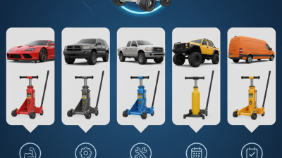 Top 5 Heavy Duty Floor Jacks for Sale You Need to Know?